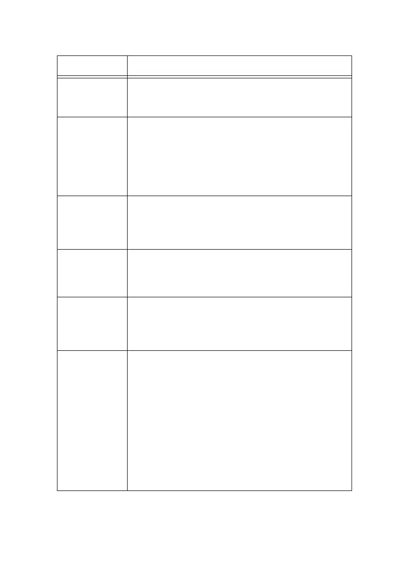Page #101 background image