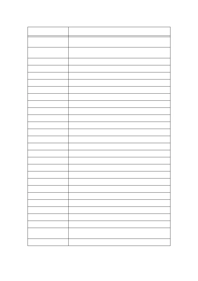 Page #110 background image
