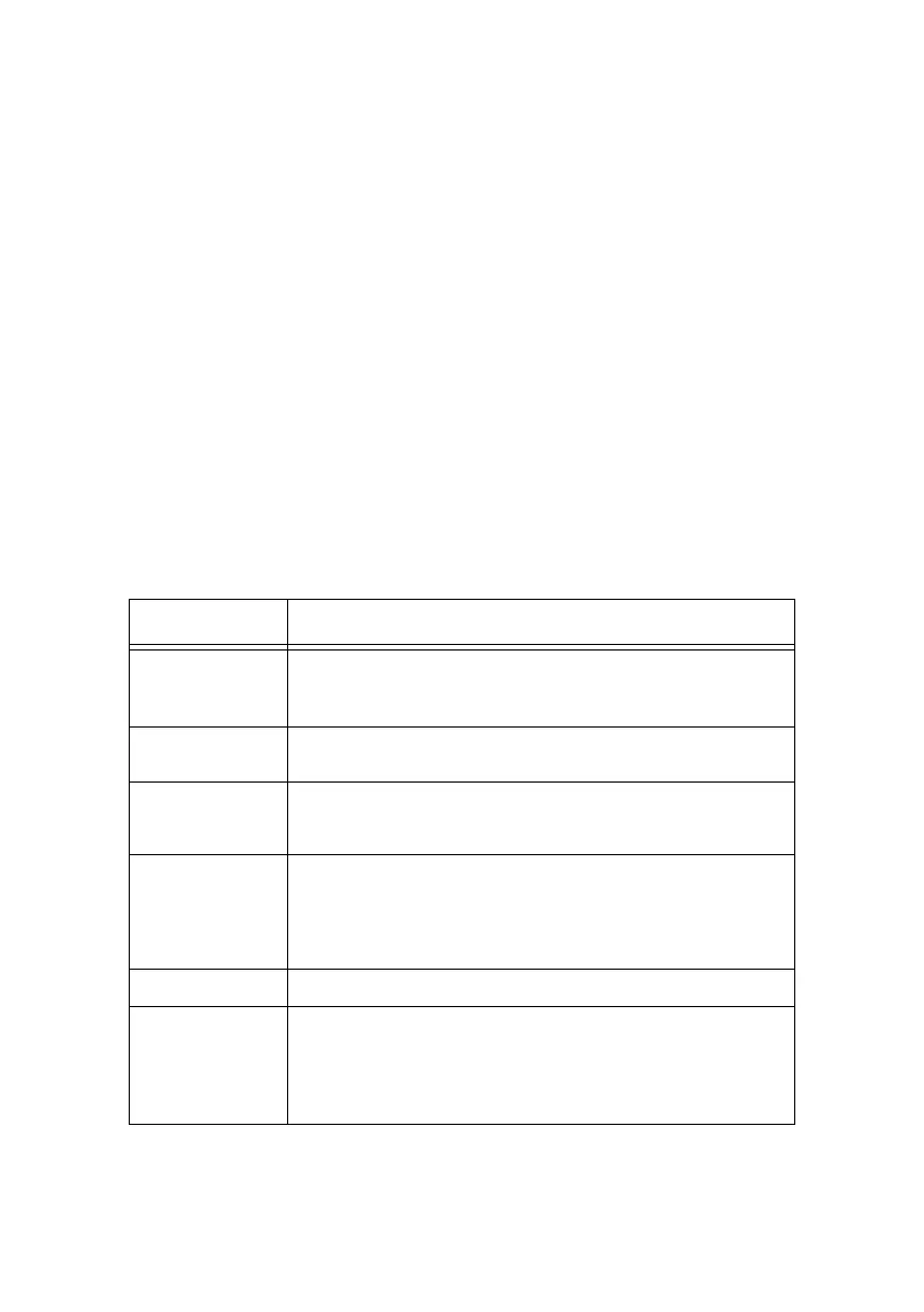 Page #122 background image