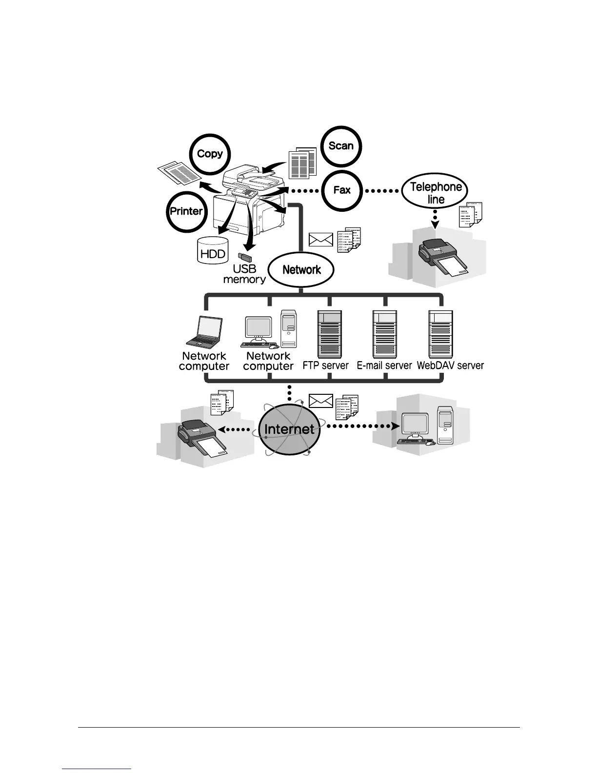 Page #6 background image