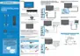Preview: Guide D'Installation Rapide