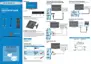 Preview: Quick Setup Guide