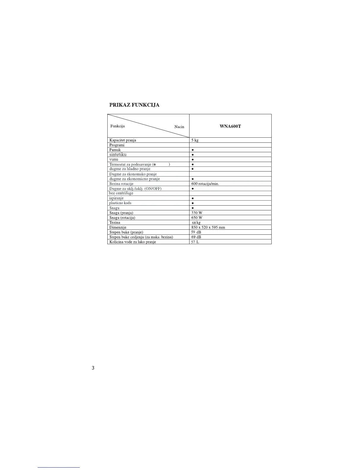 Page #3 background image