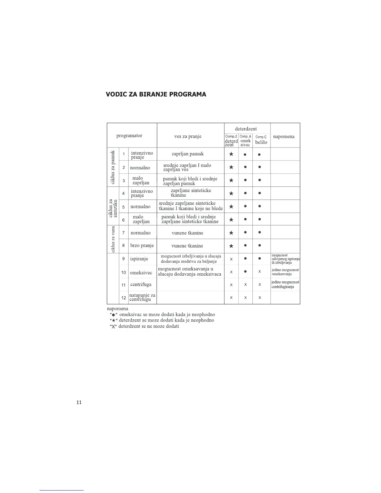Page #11 background image