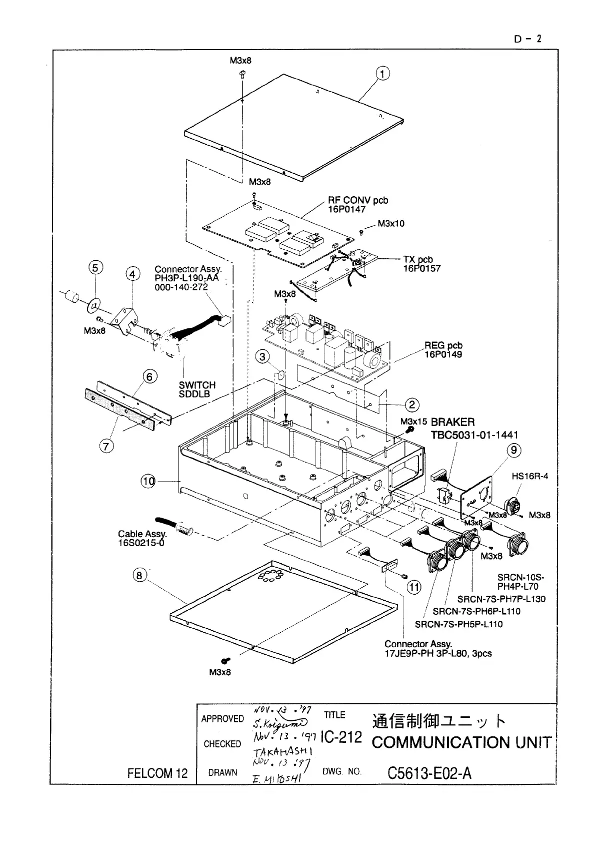 Page #88 background image