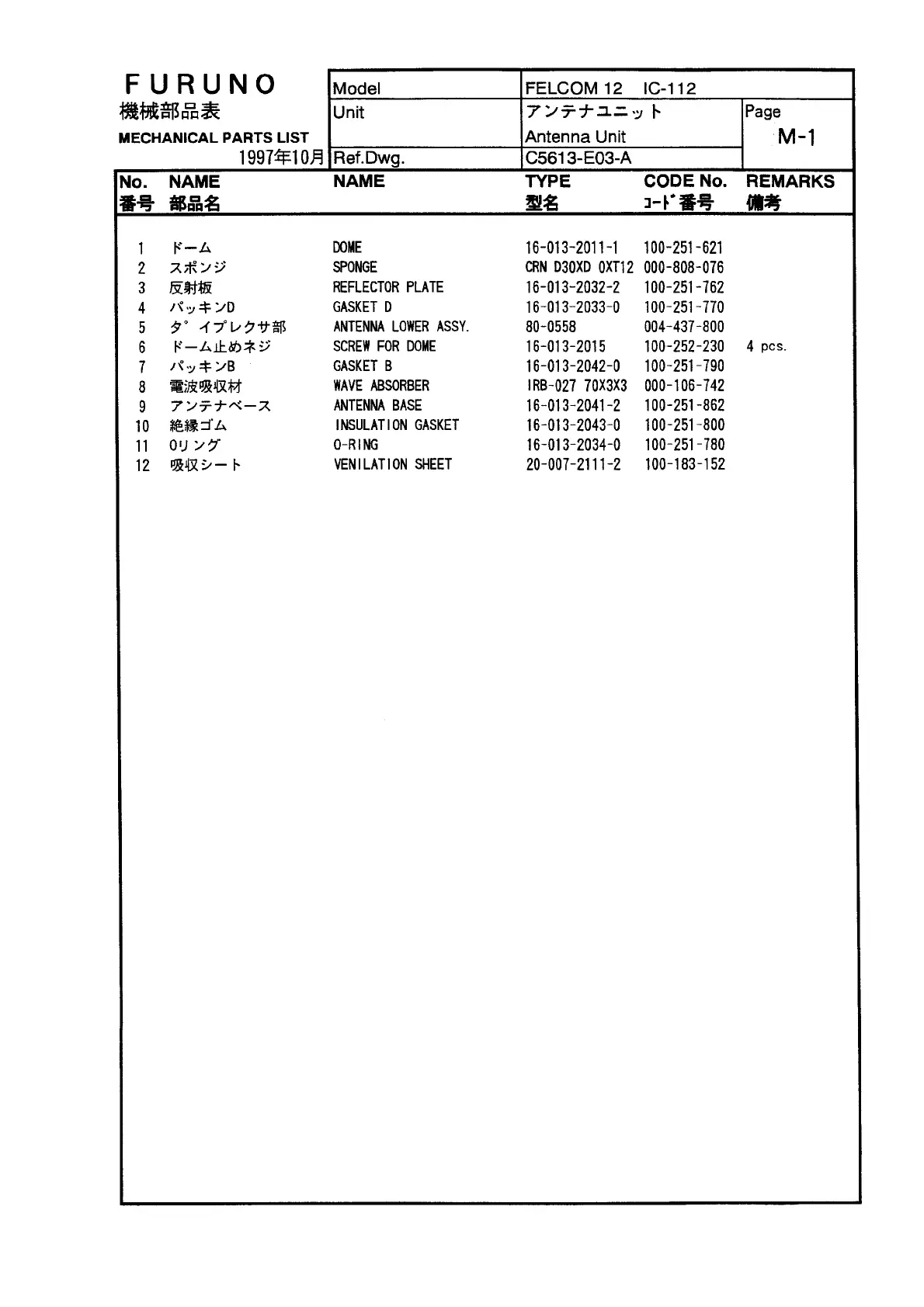 Page #91 background image