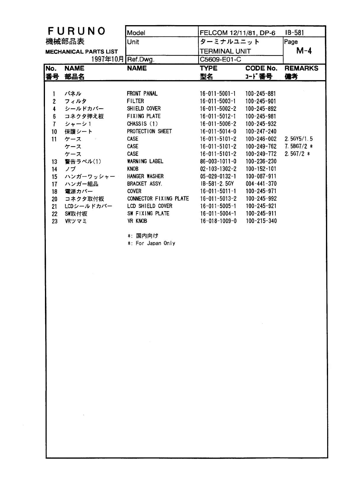 Page #94 background image