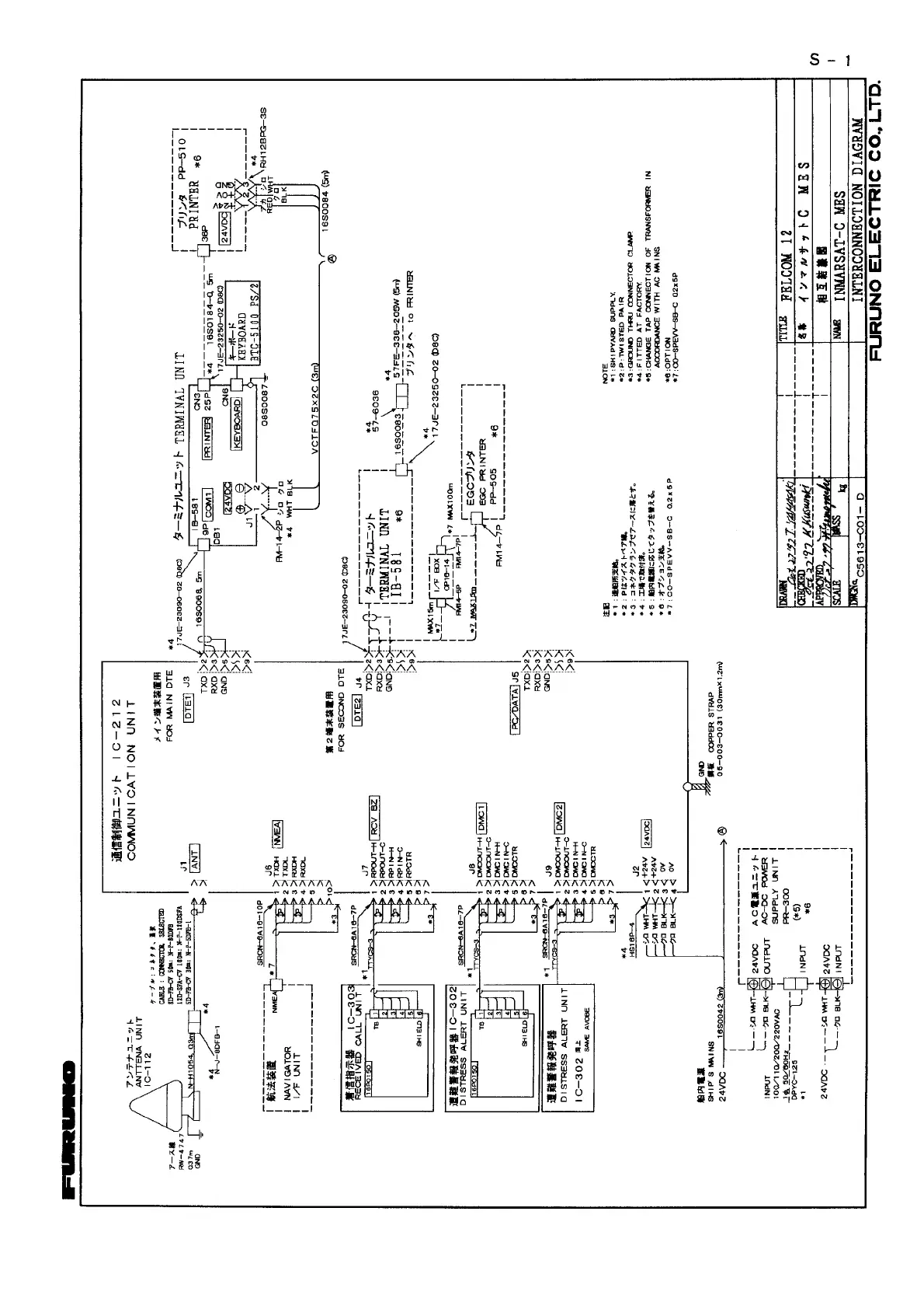 Page #99 background image
