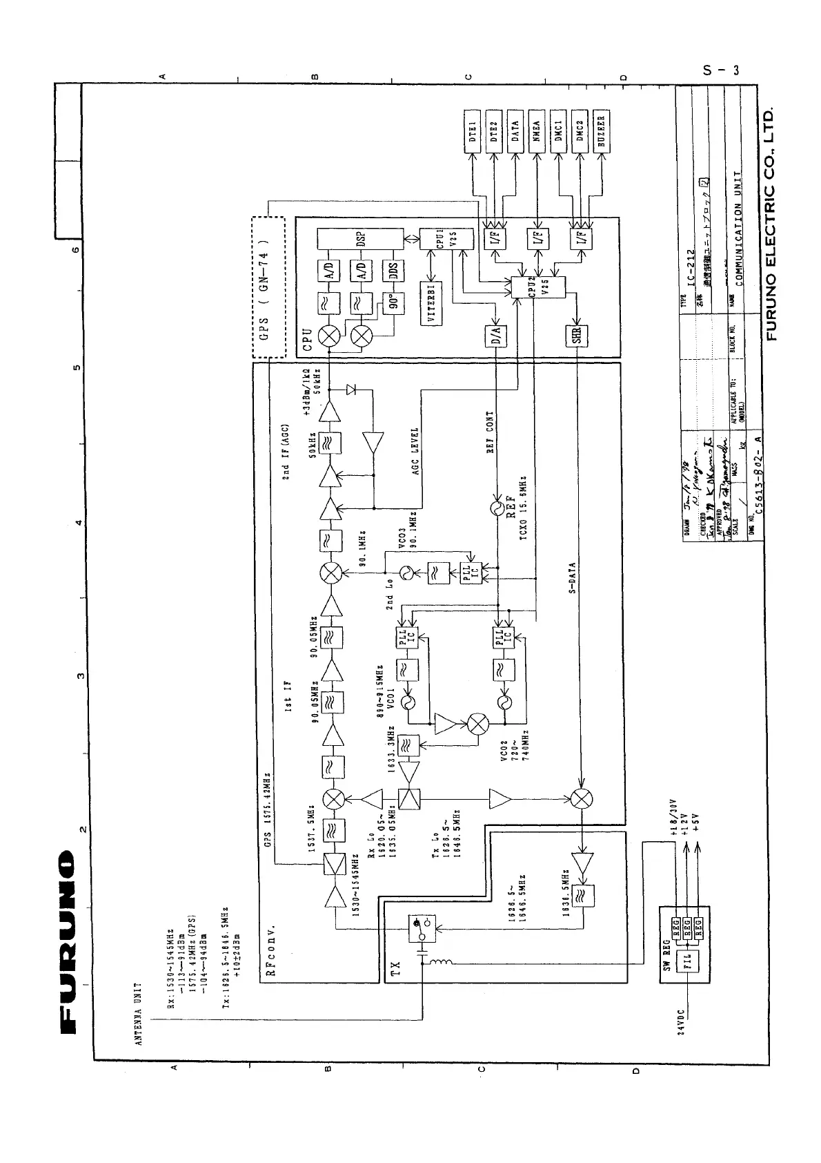 Page #101 background image