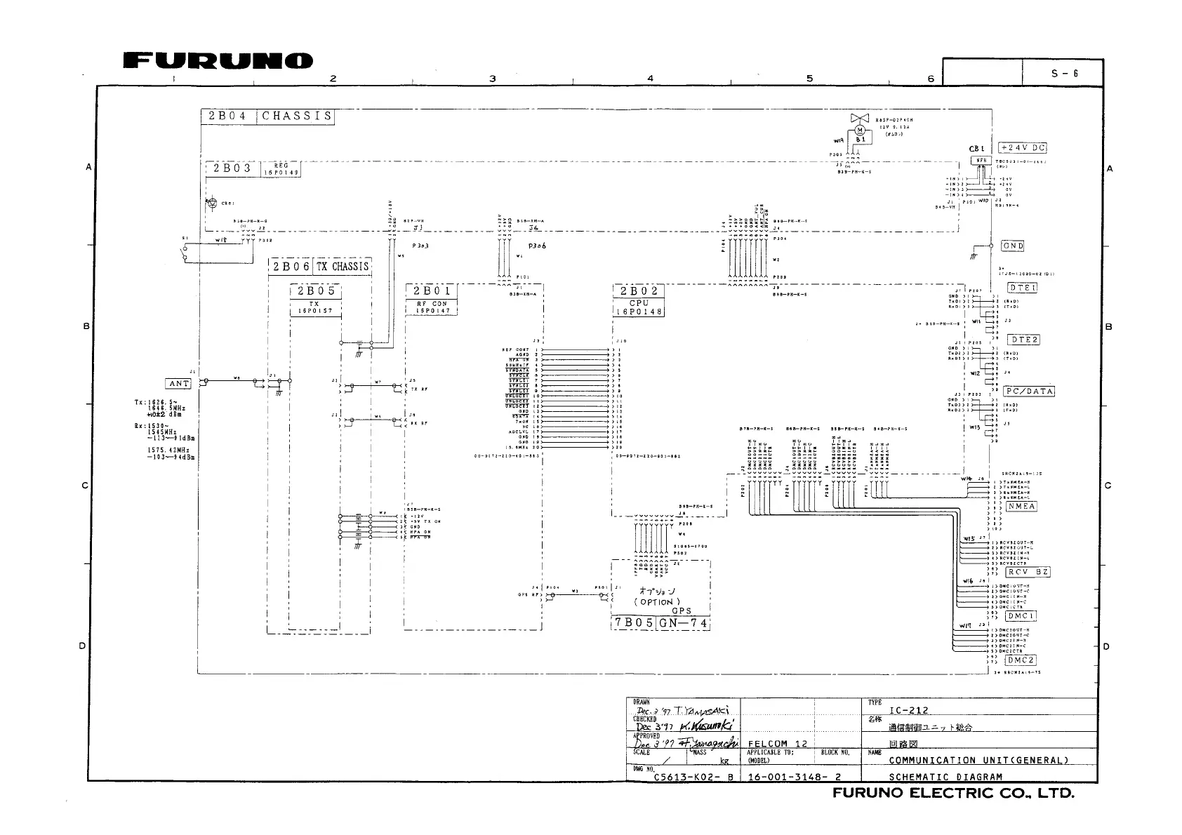 Page #104 background image