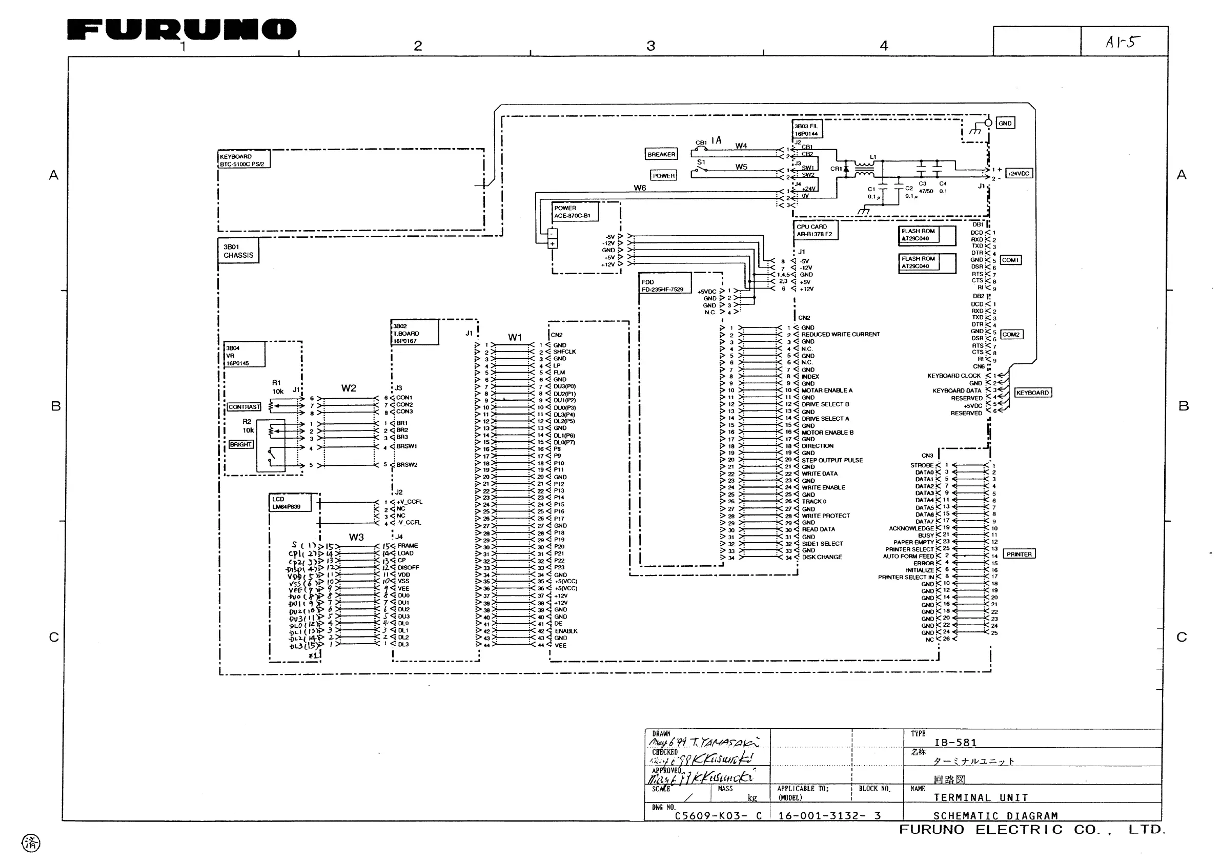 Page #7 background image
