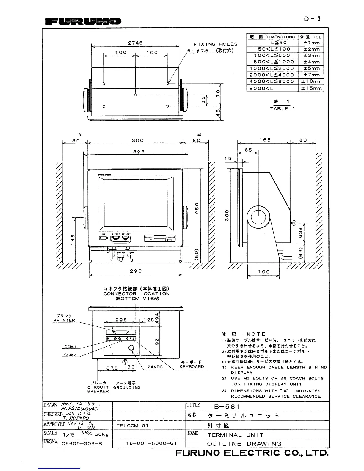 Page #31 background image