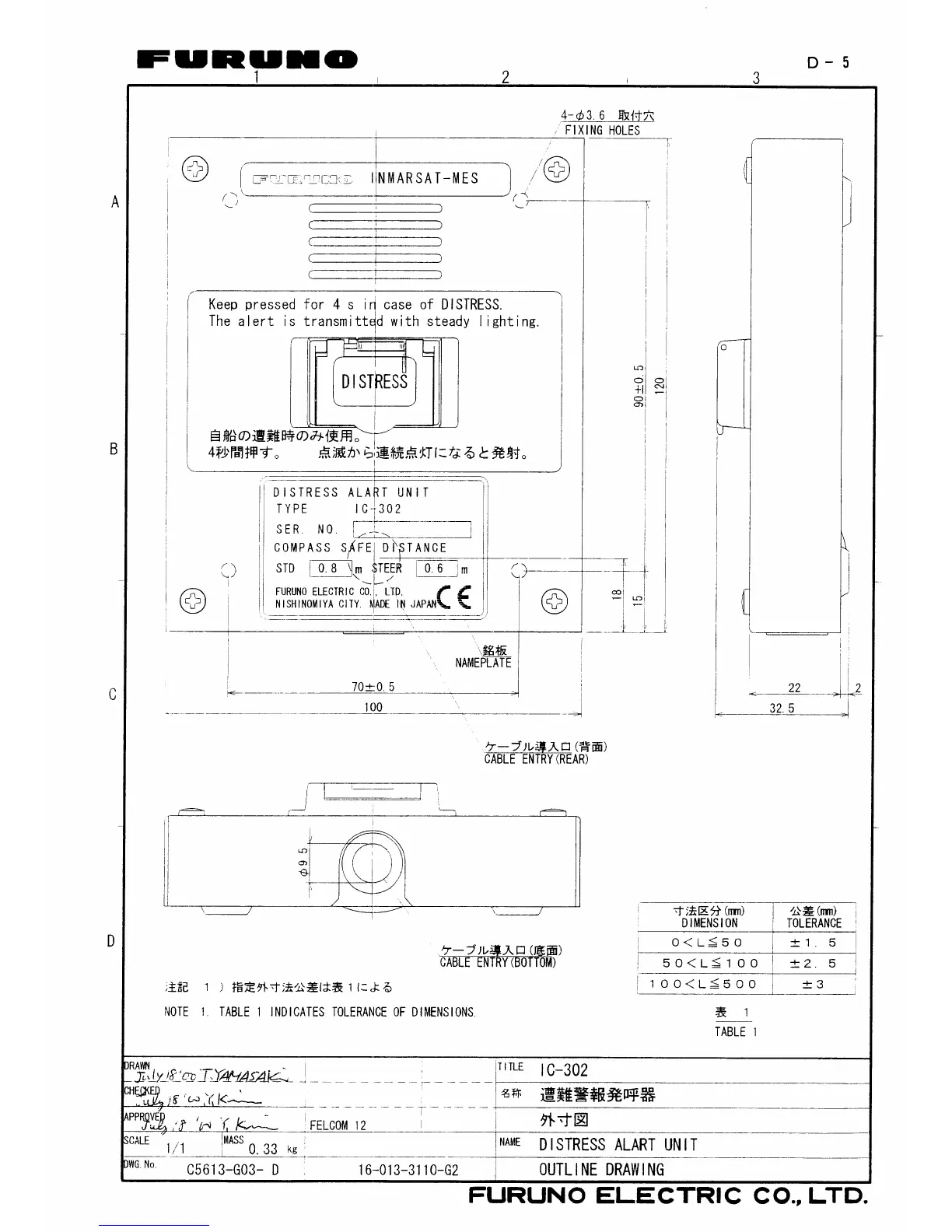 Page #33 background image