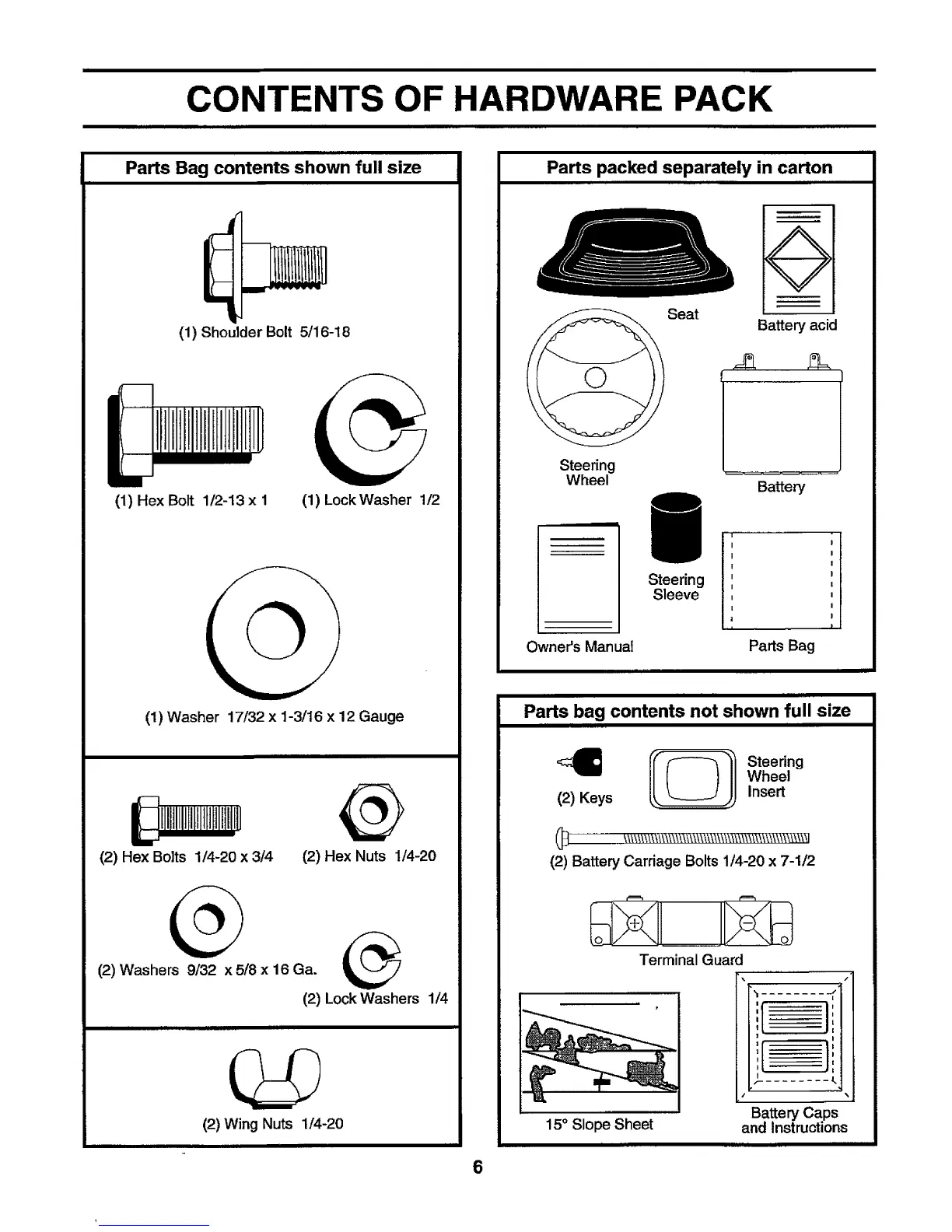 Page #6 background image