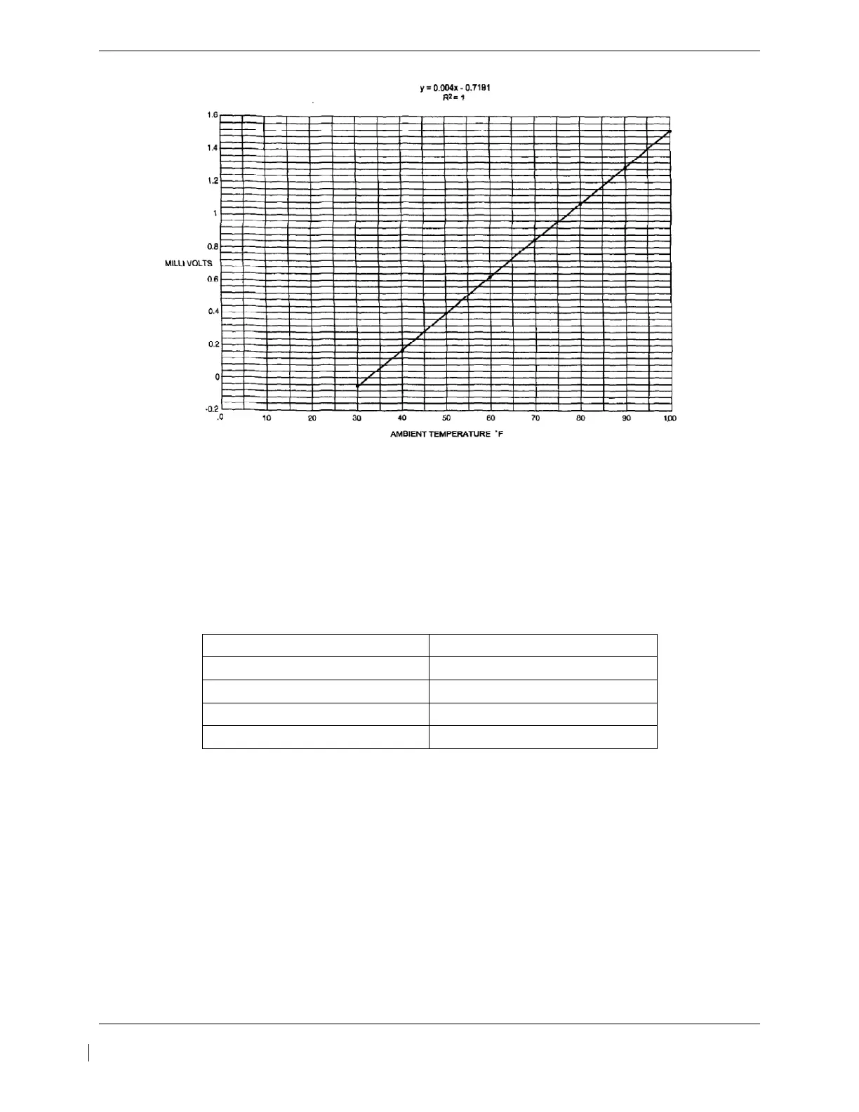 Page #139 background image