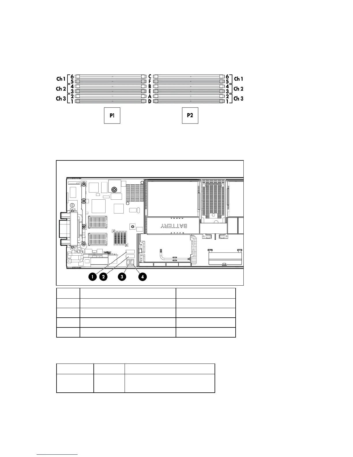 Page #10 background image