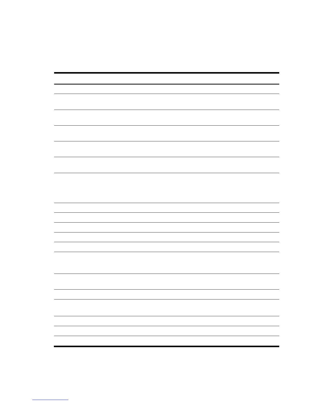 Page #145 background image
