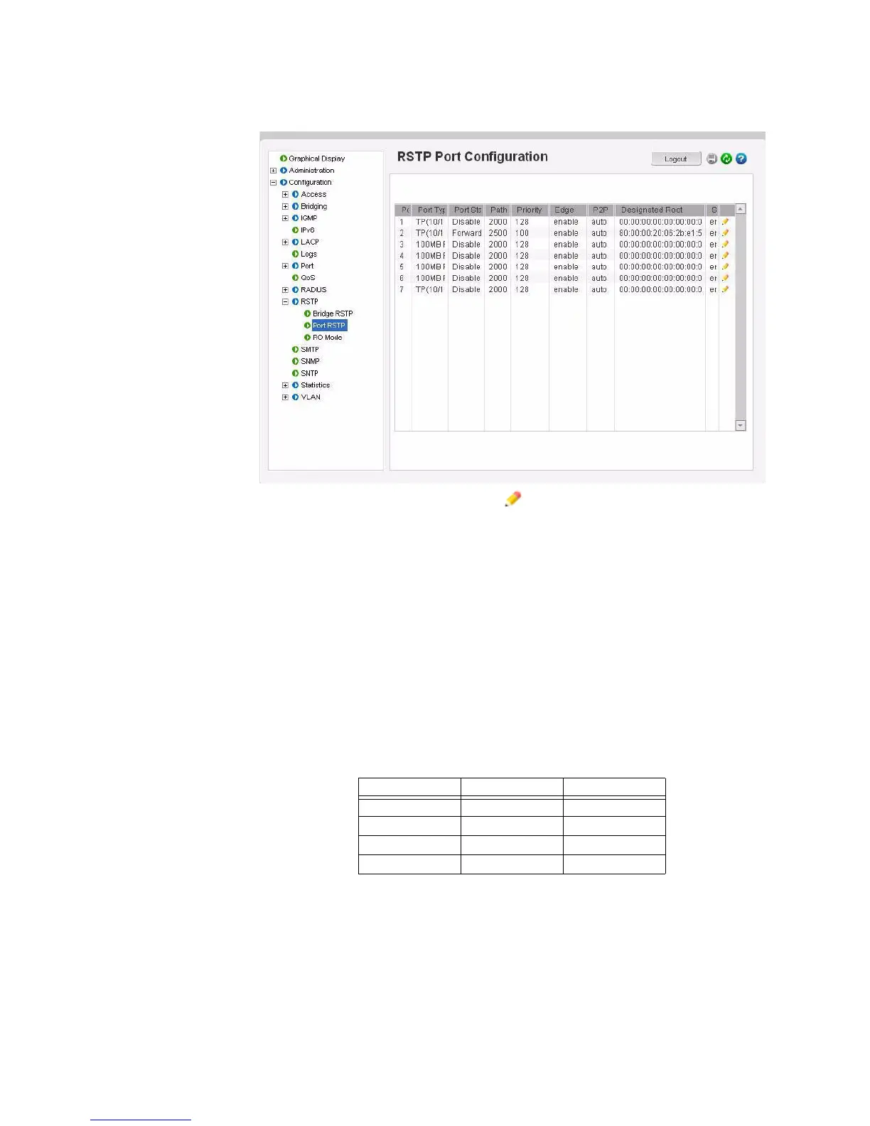Page #226 background image