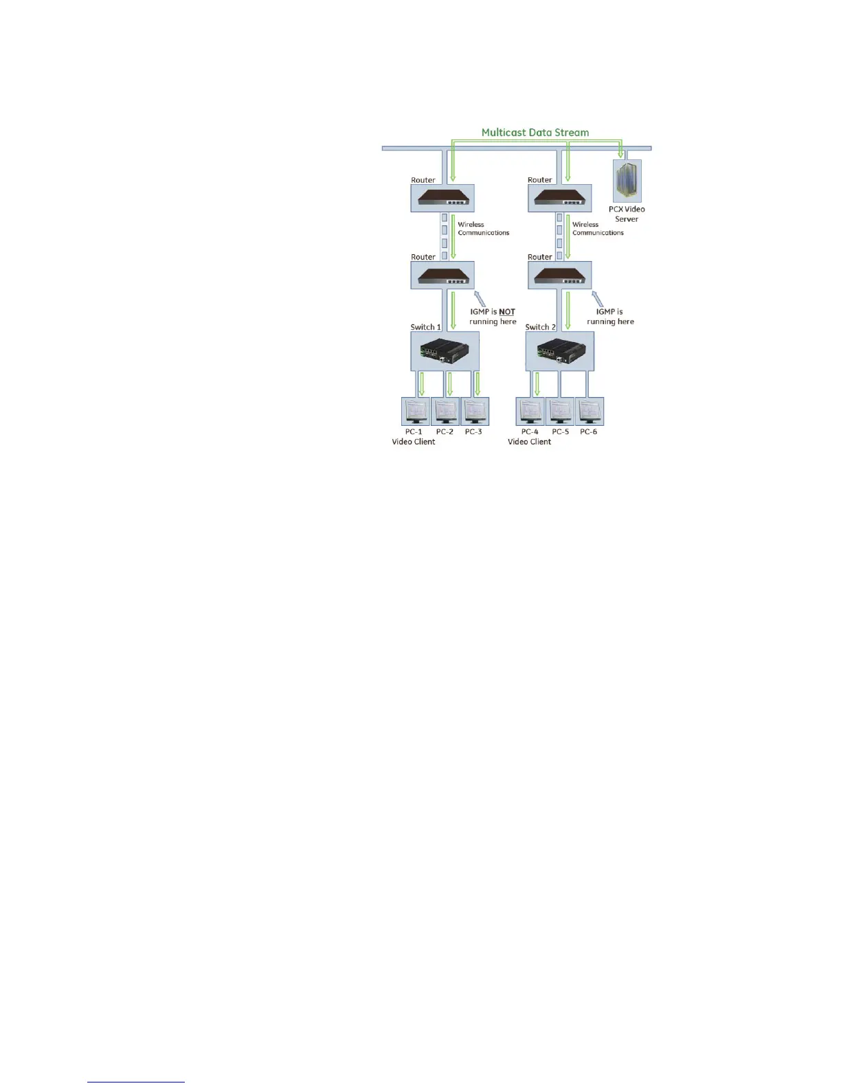 Page #245 background image