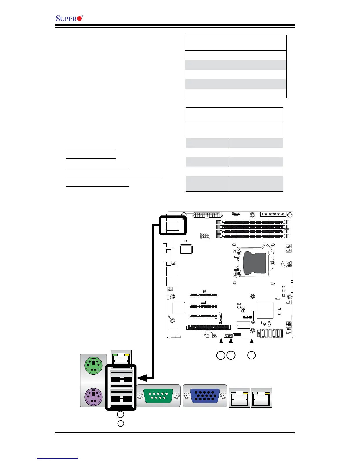 Page #40 background image
