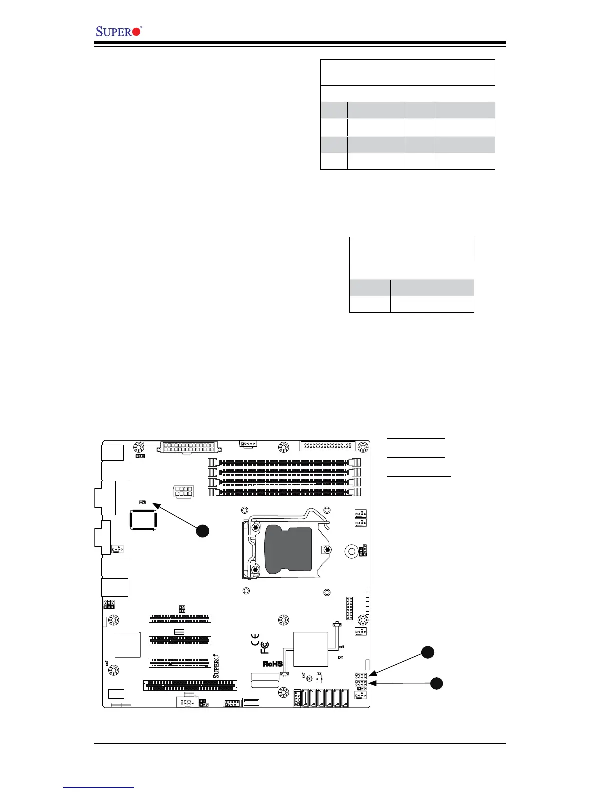 Page #52 background image