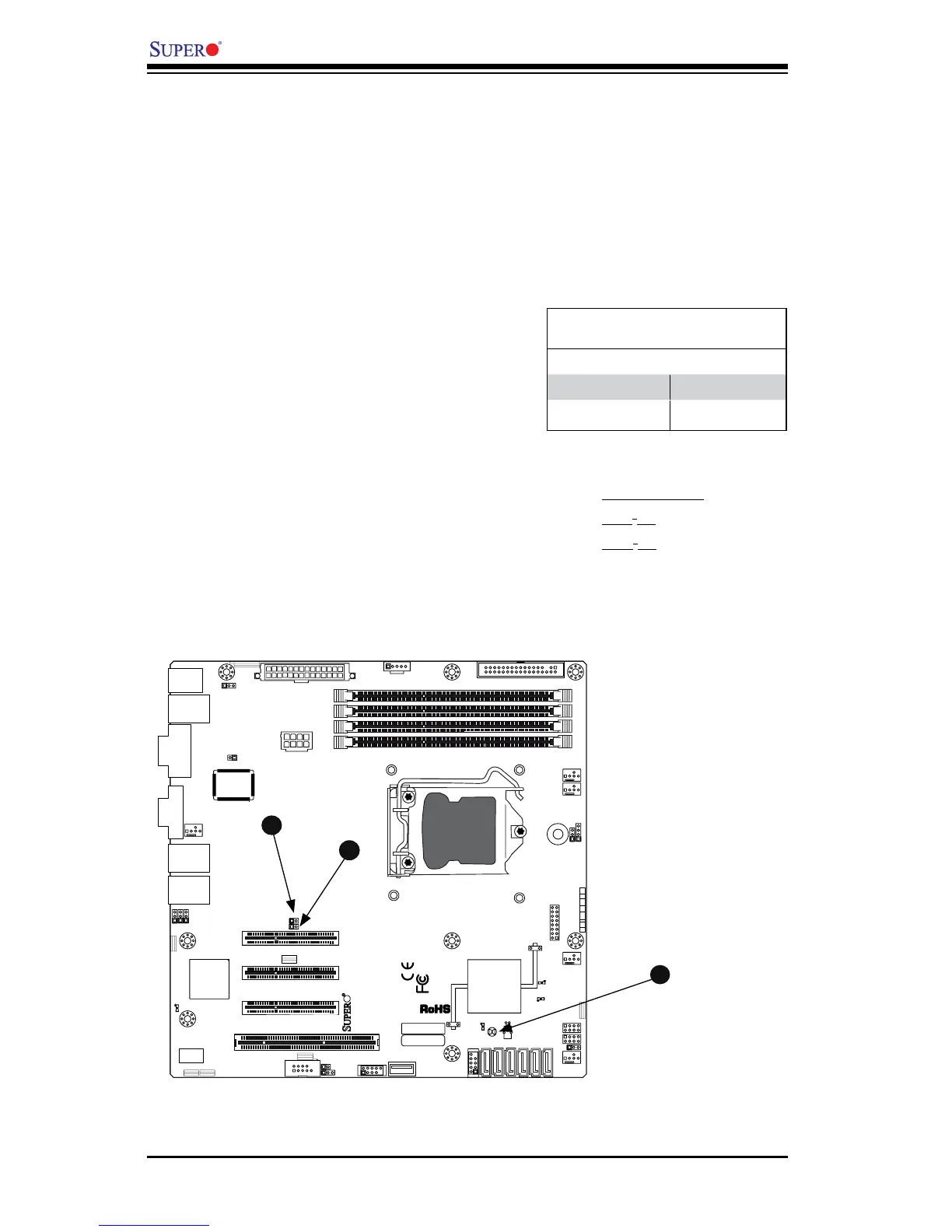 Page #54 background image