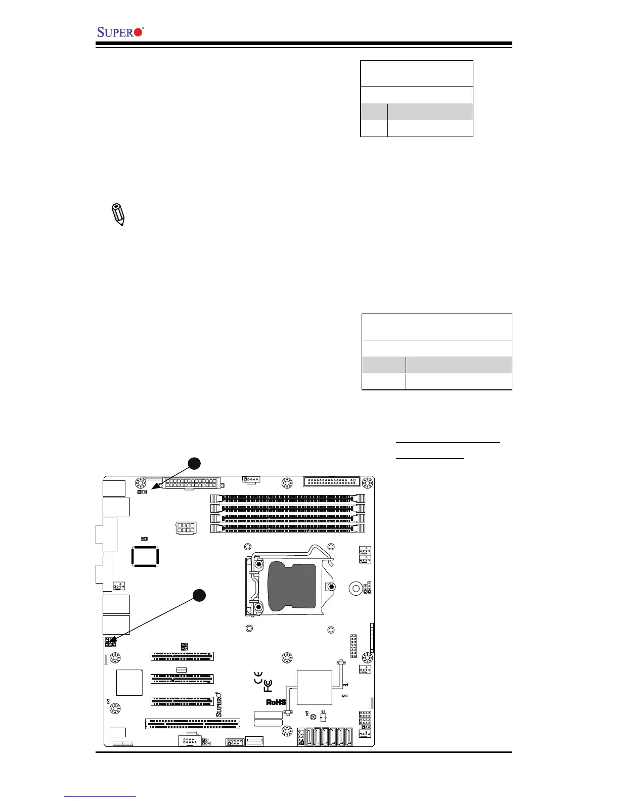 Page #56 background image
