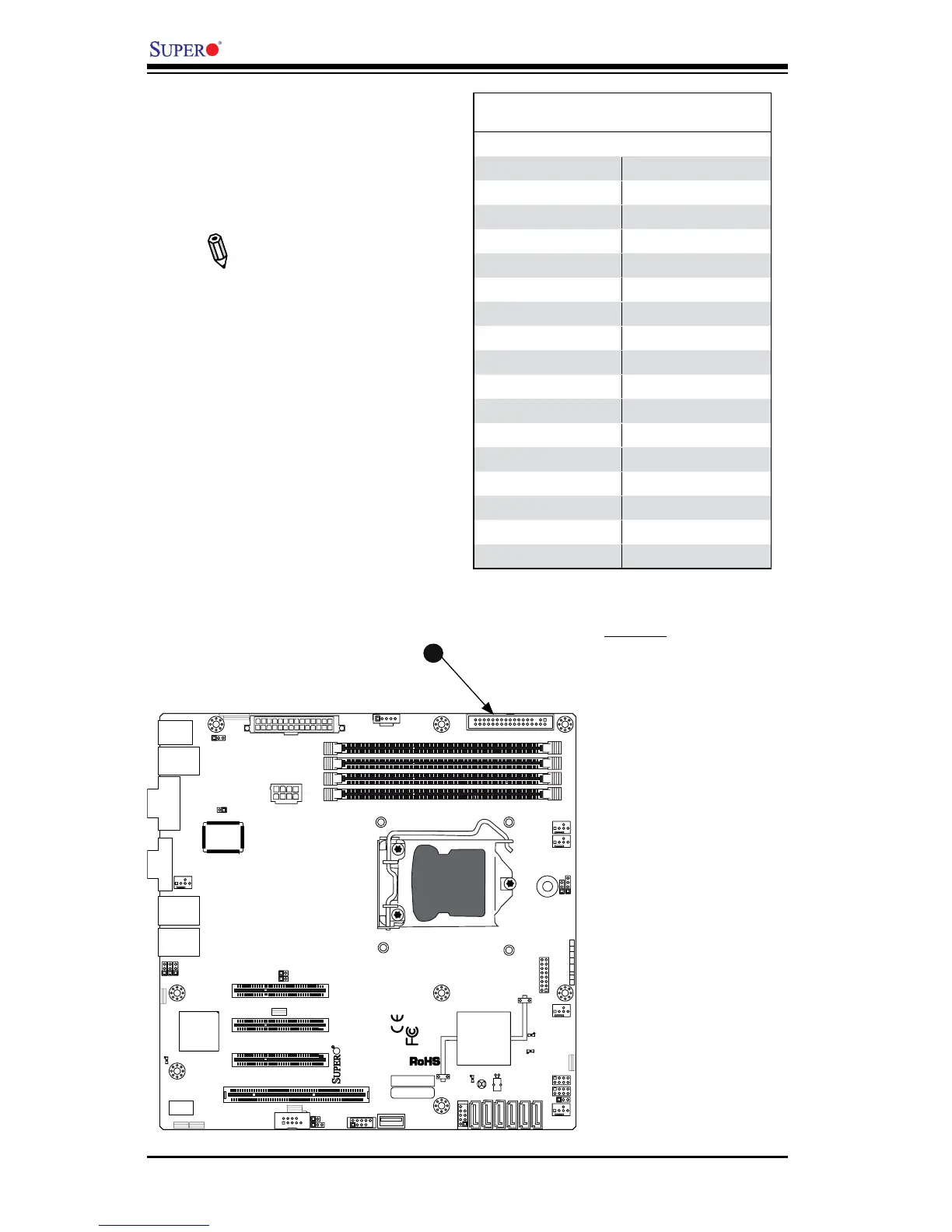 Page #60 background image