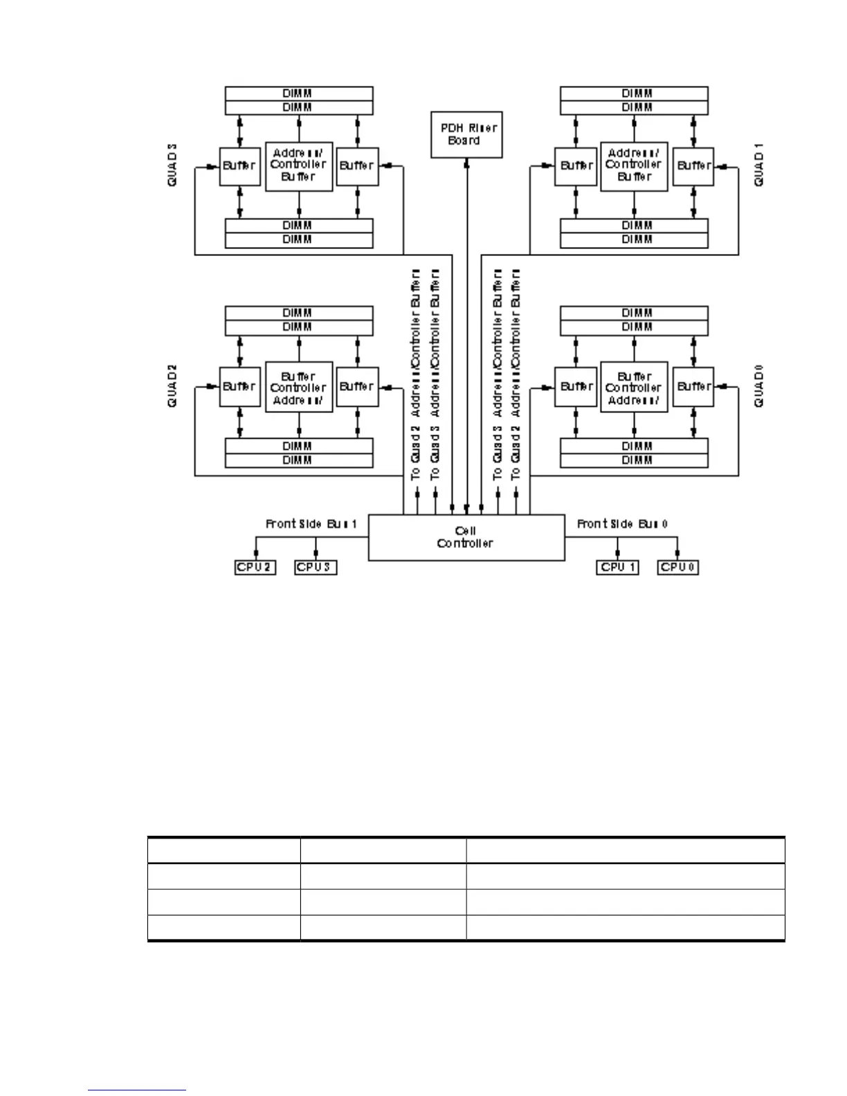 Page #27 background image