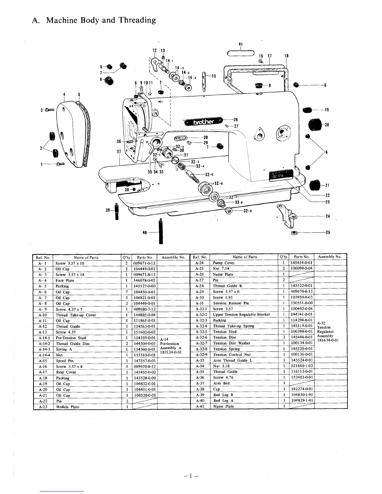 Page #4 background image