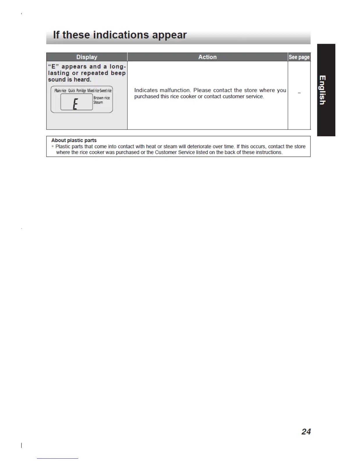Page #25 background image