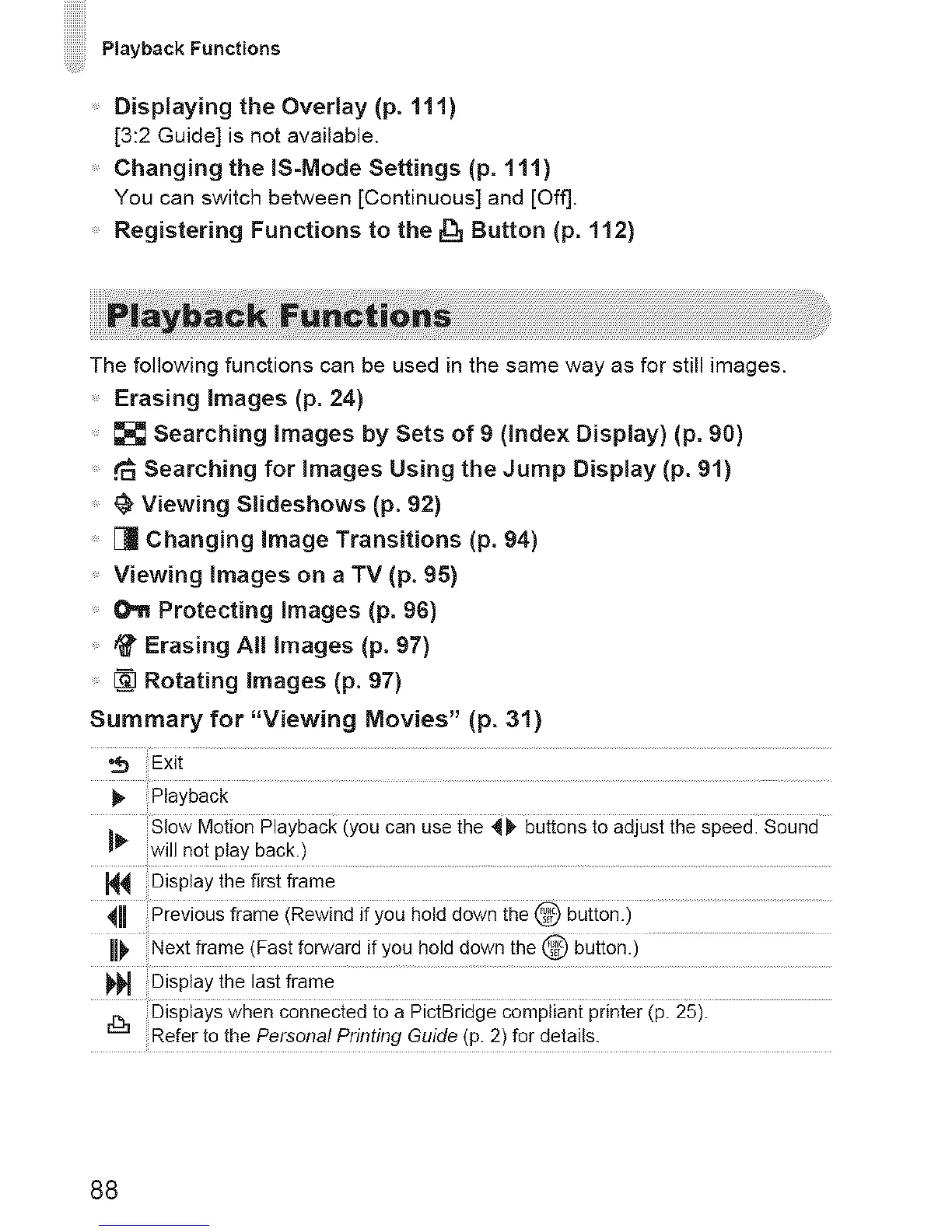 Page #88 background image