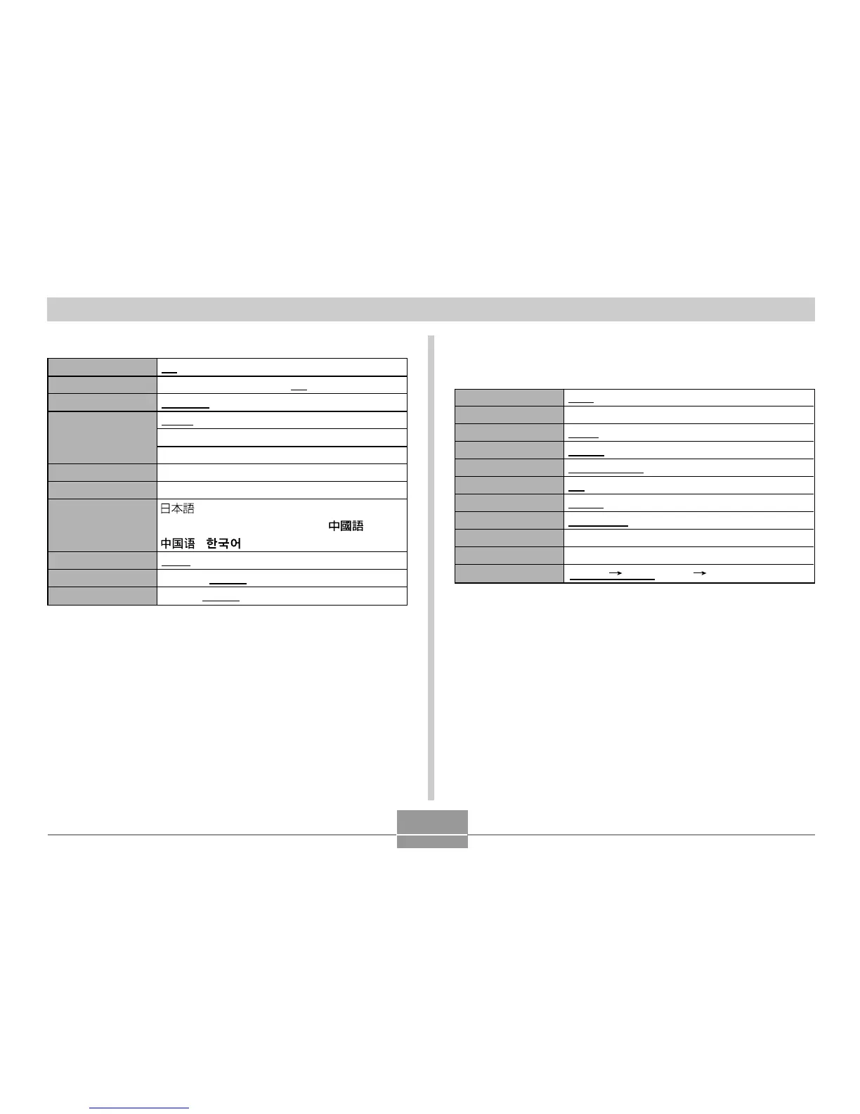 Page #145 background image