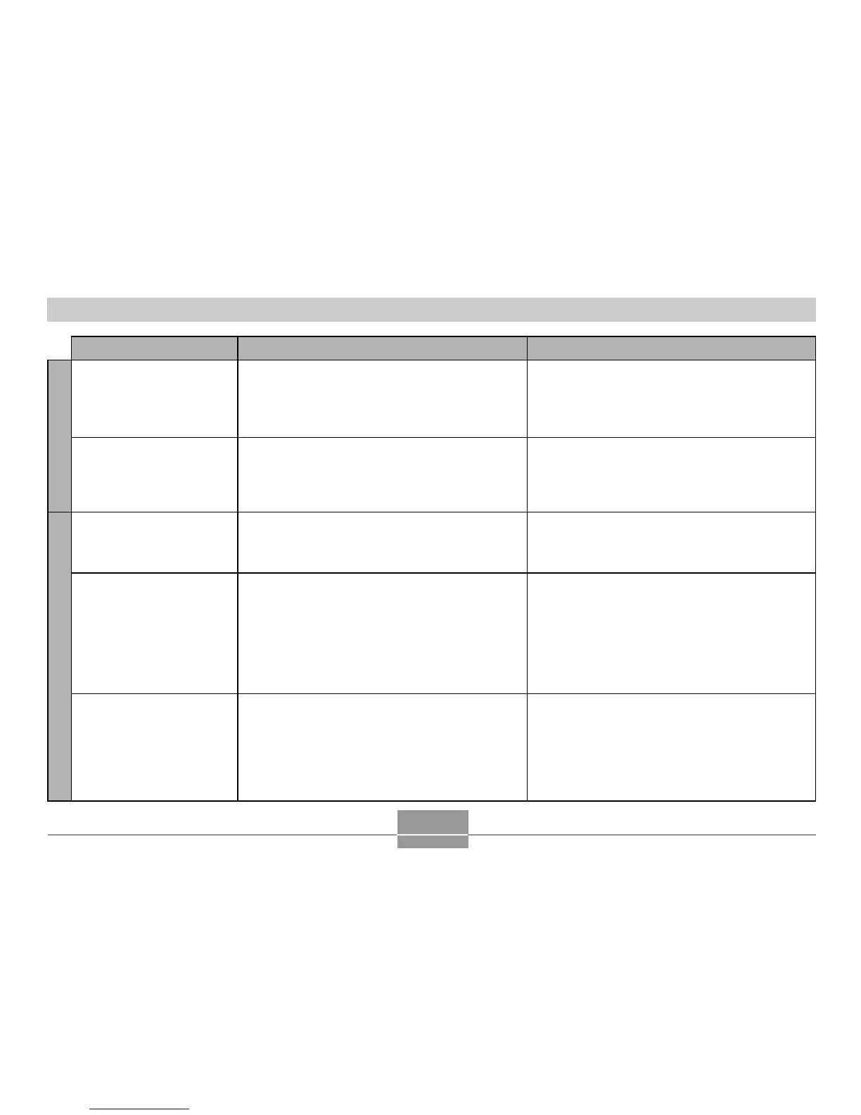 Page #150 background image