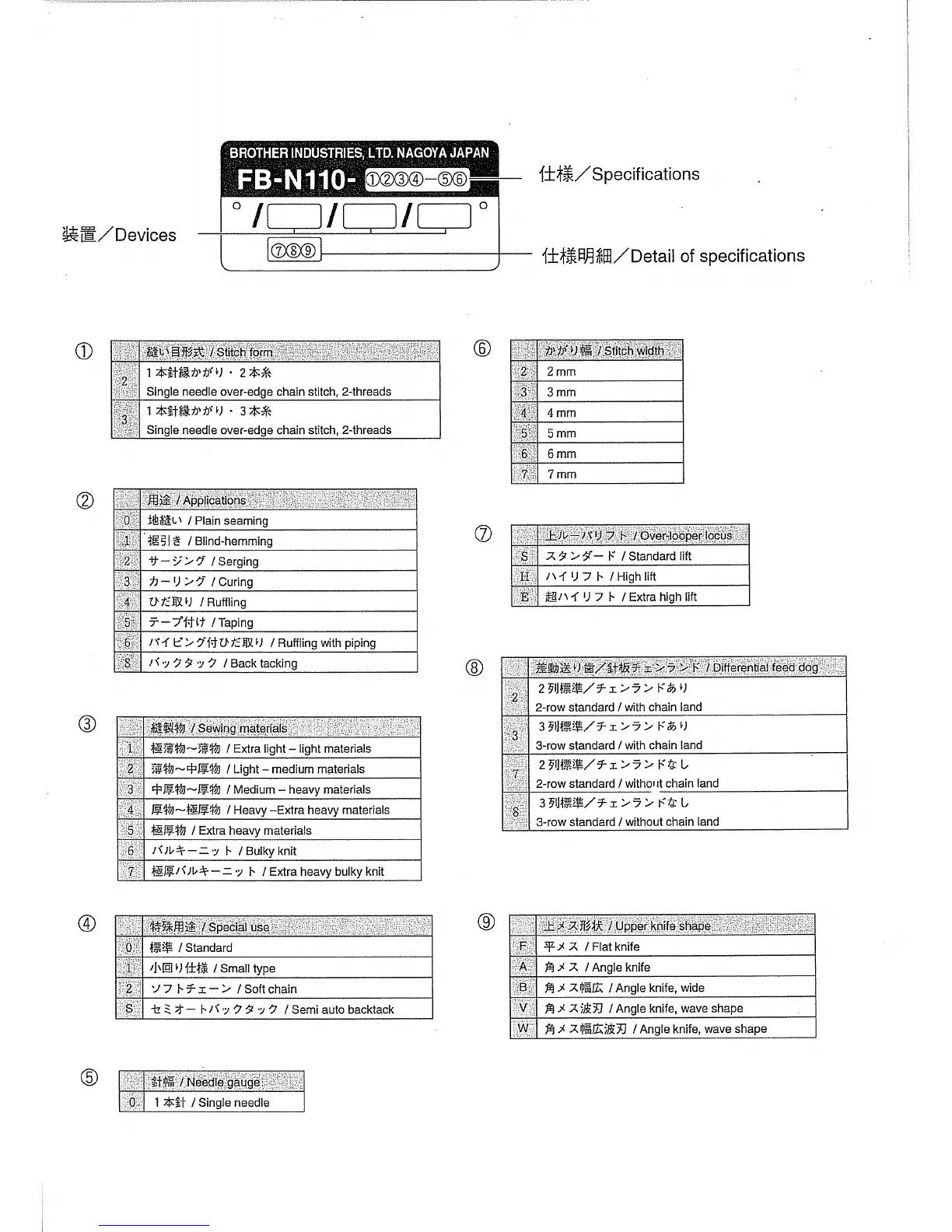 Page #3 background image