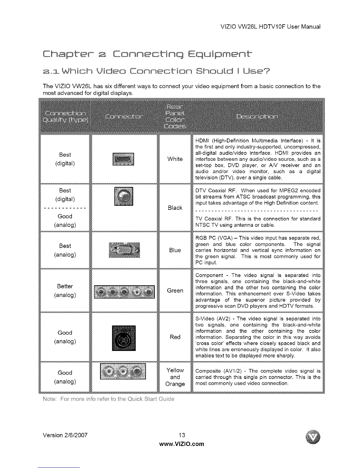 Page #13 background image