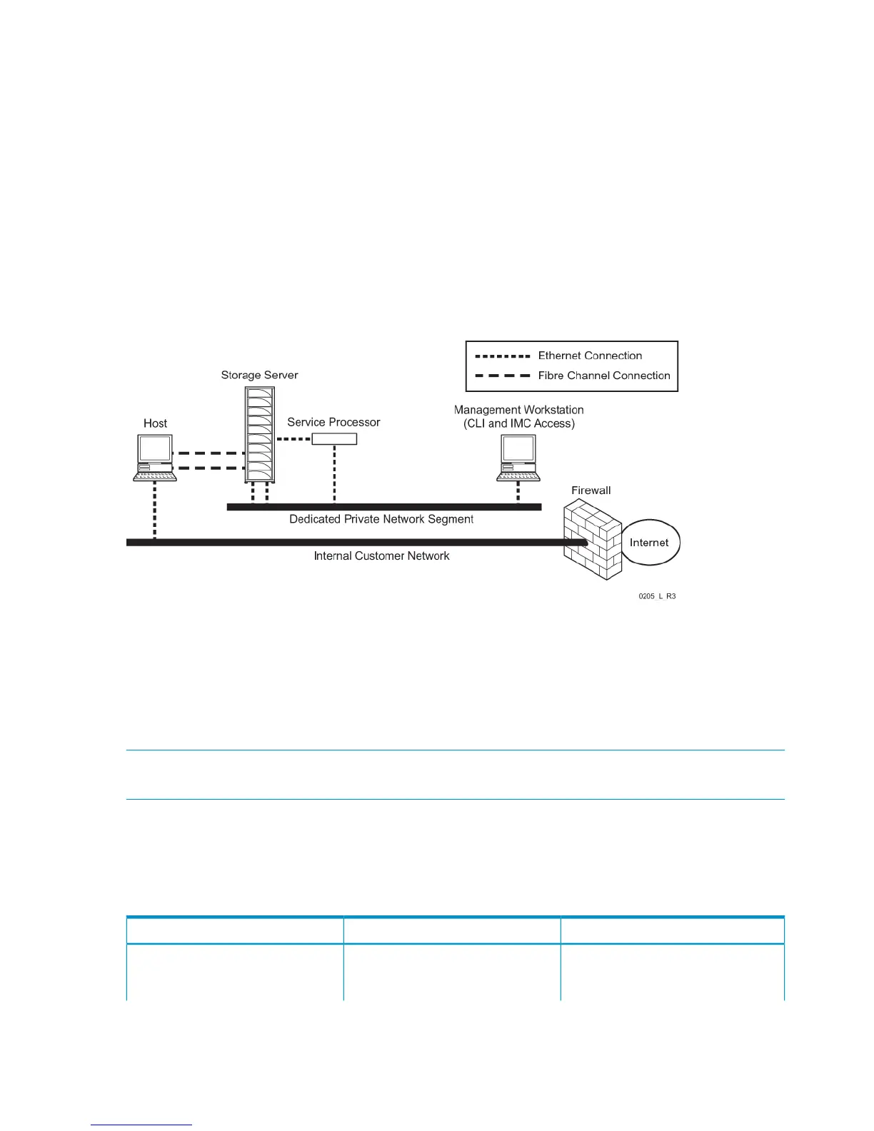 Page #42 background image