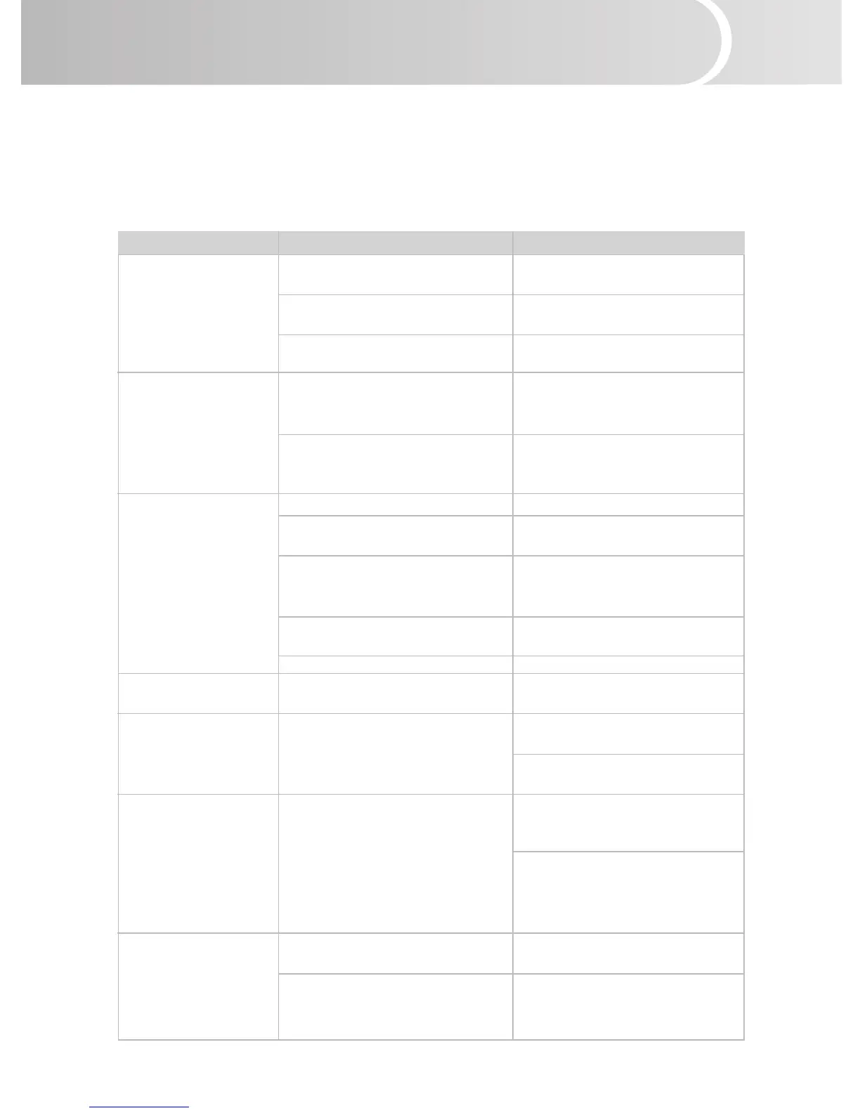 Page #36 background image