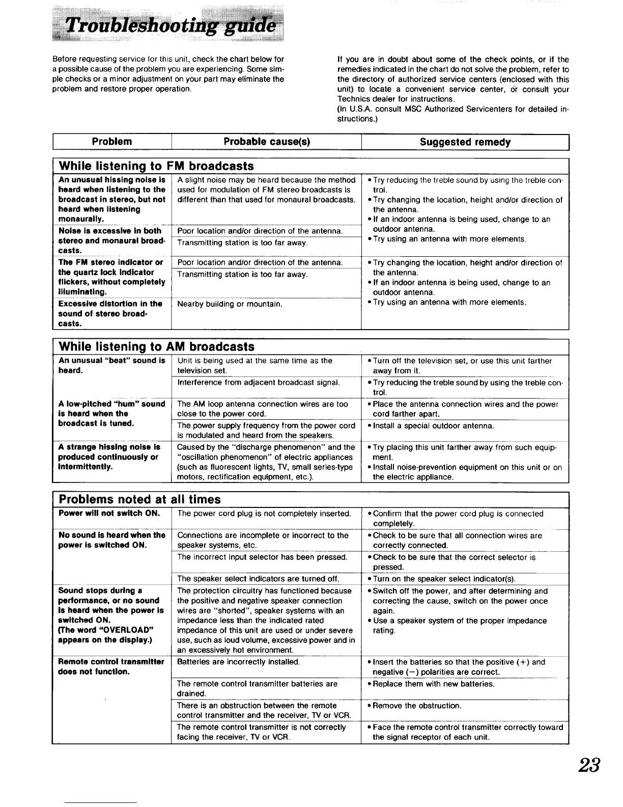 Page #23 background image