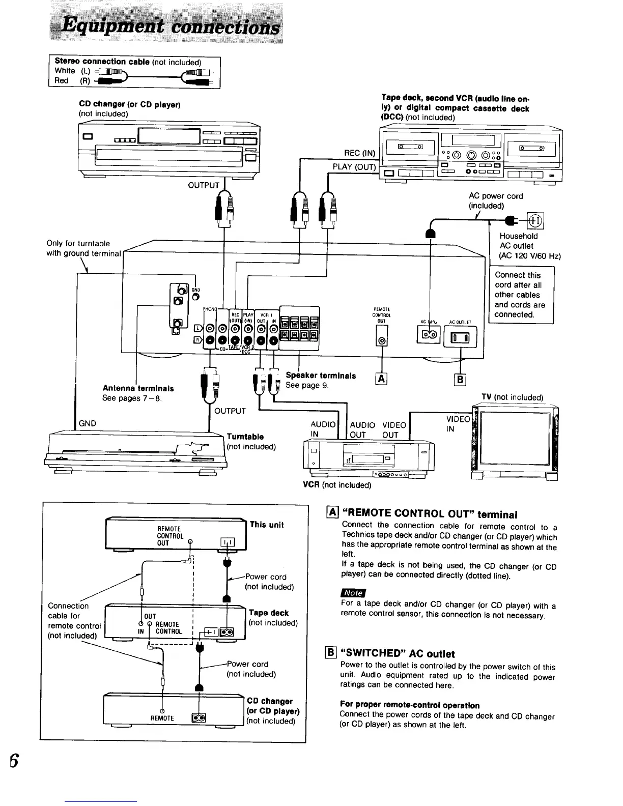 Page #6 background image