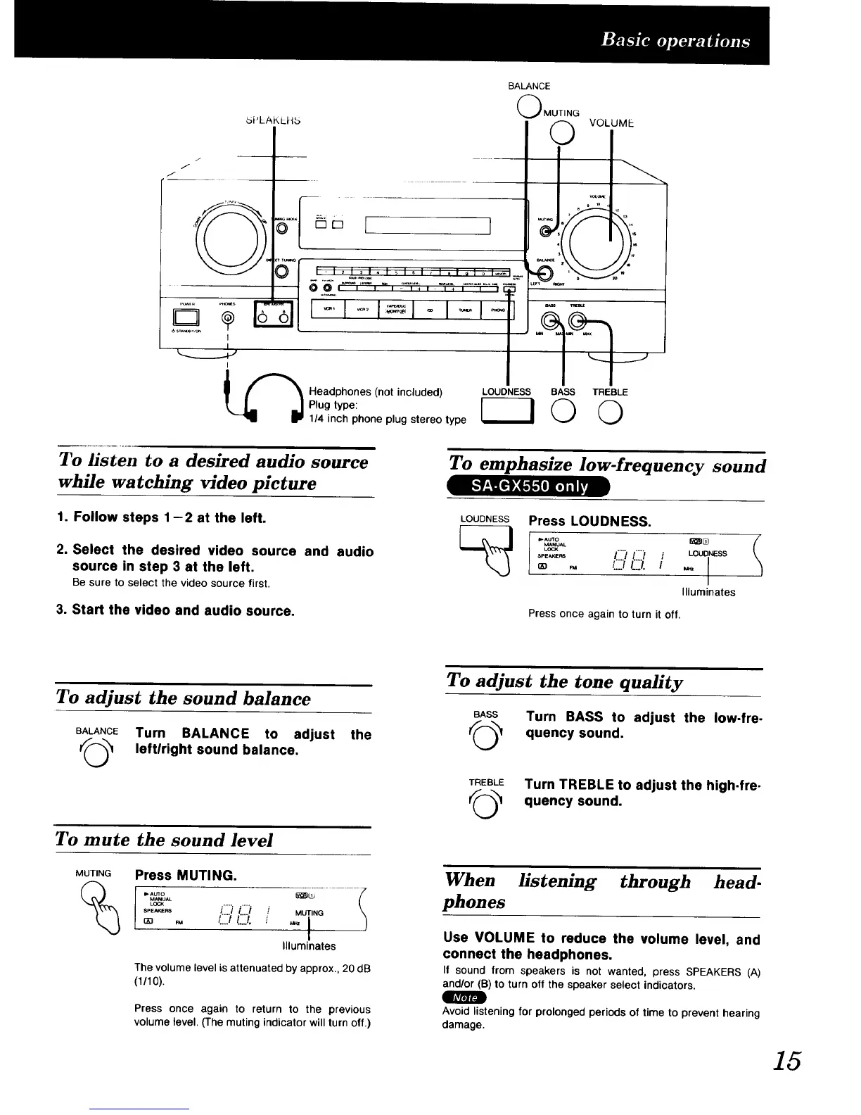 Page #15 background image
