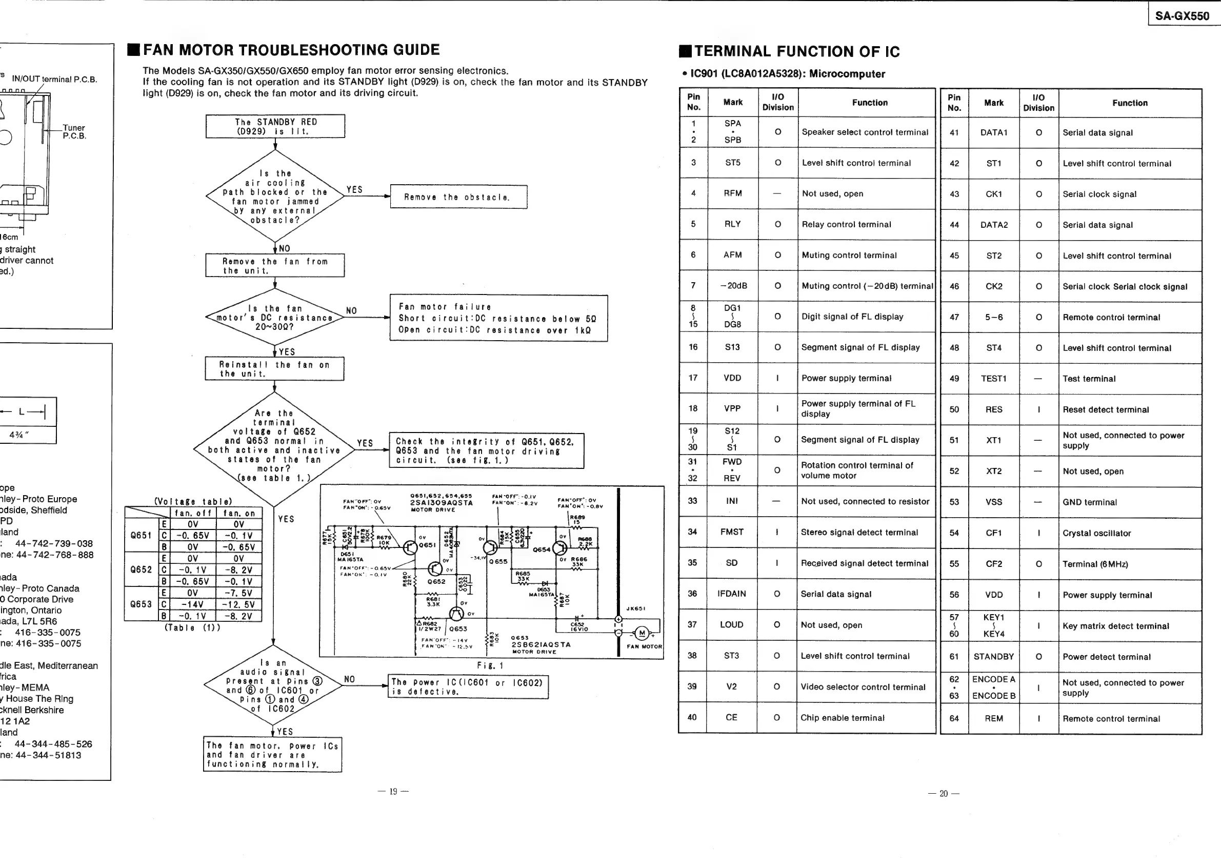 Page #18 background image