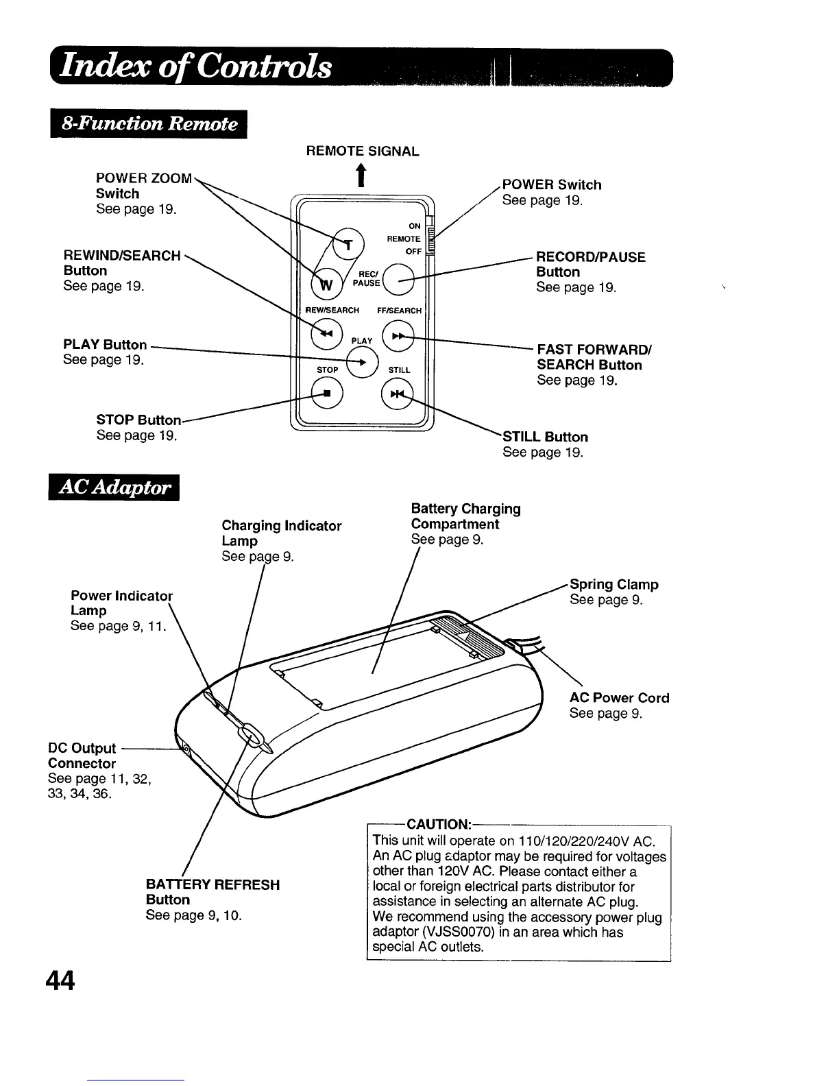 Page #42 background image