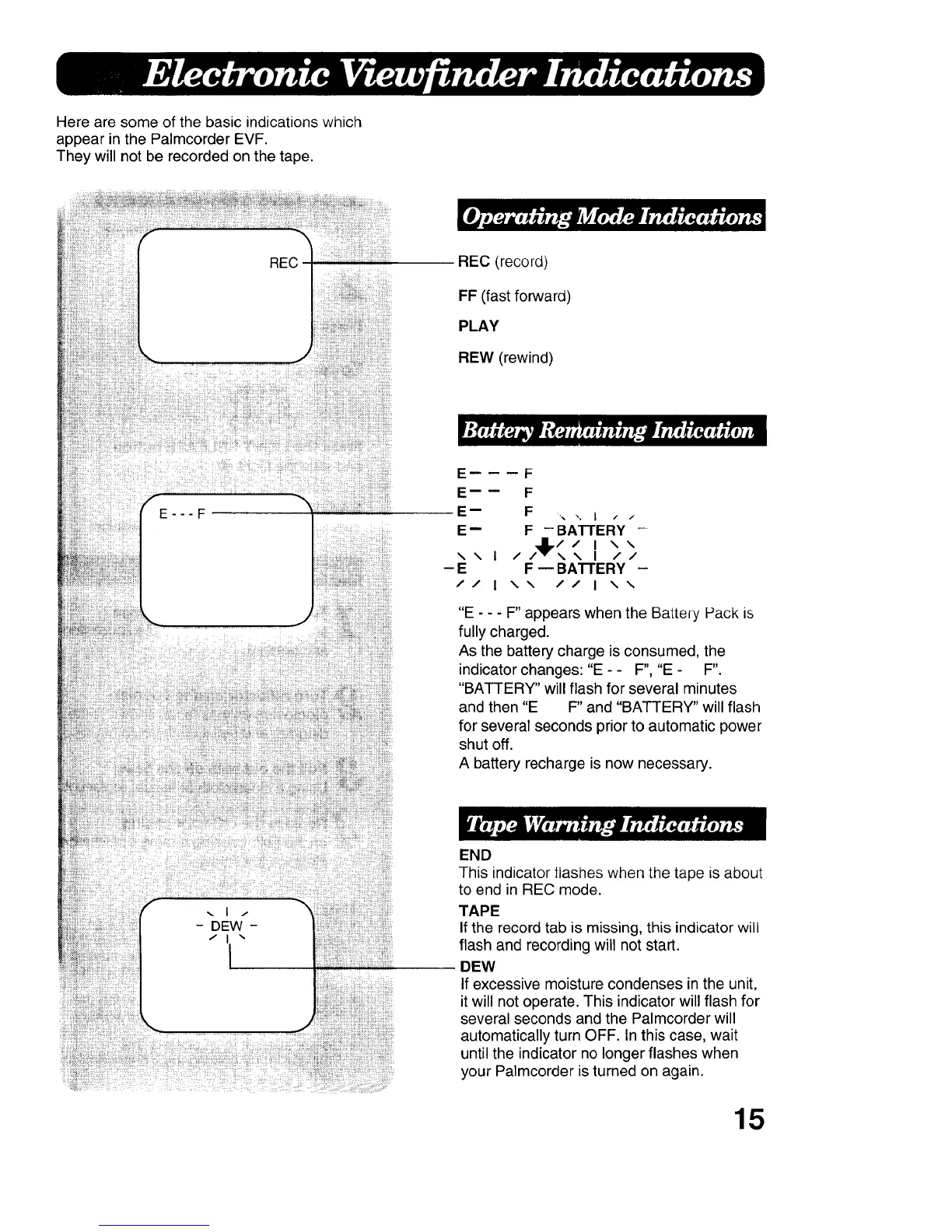 Page #15 background image