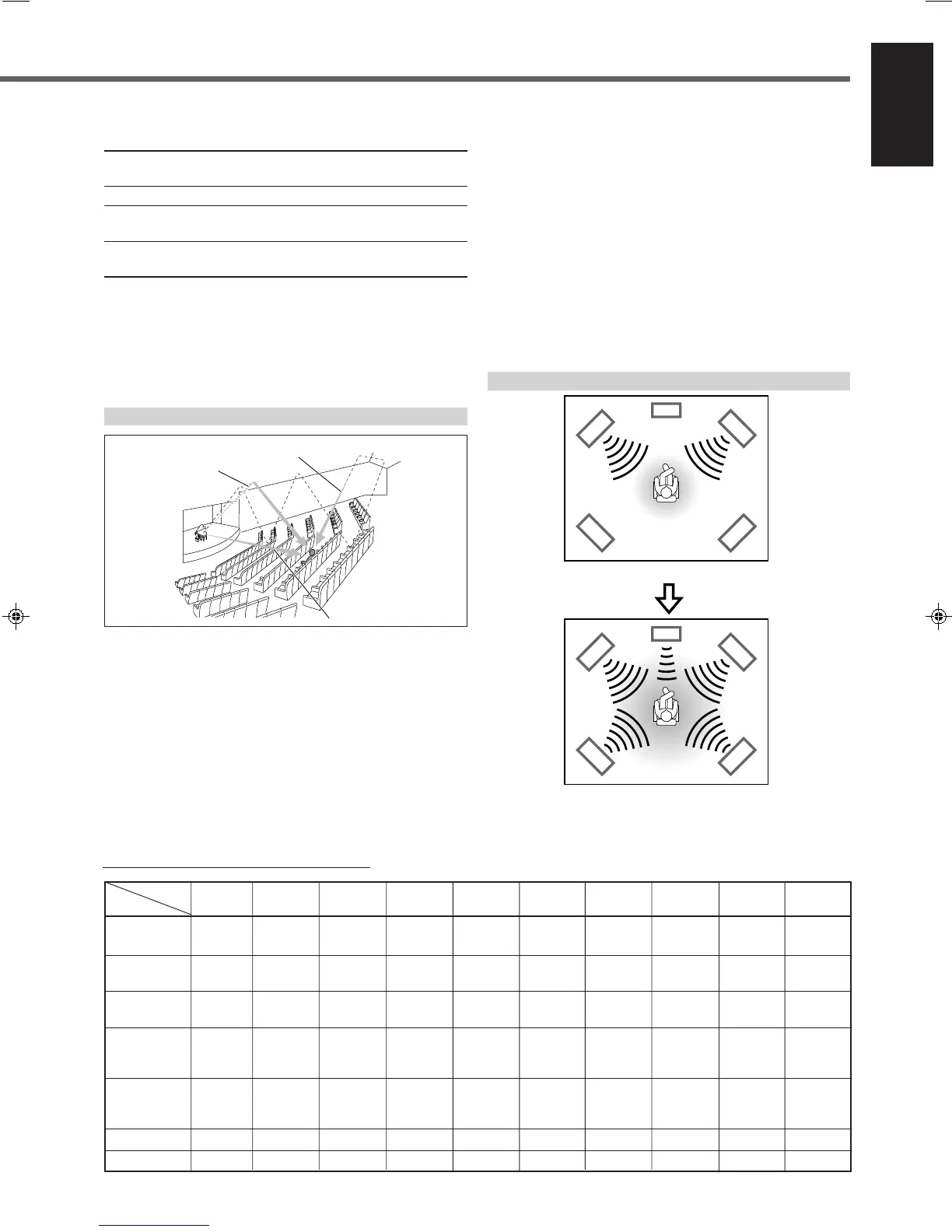 Page #29 background image