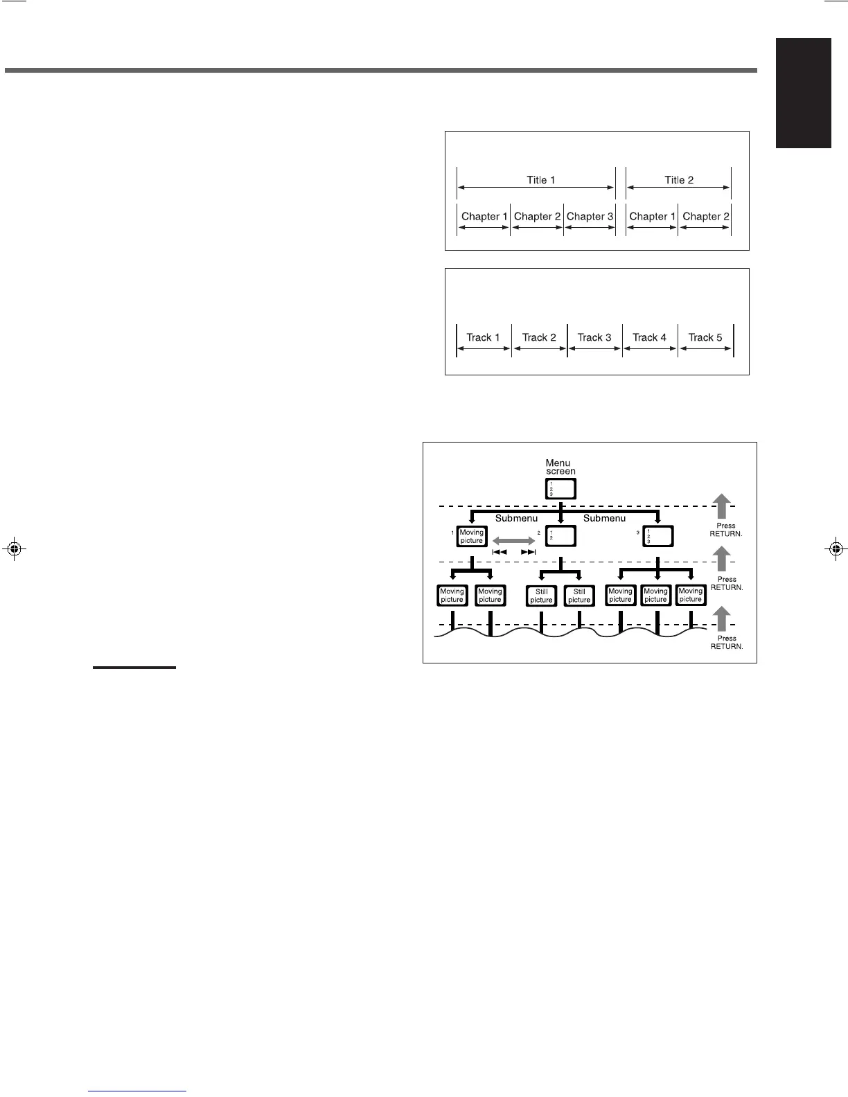 Page #33 background image