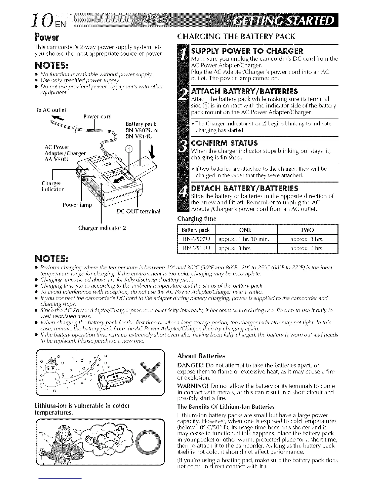 Page #10 background image