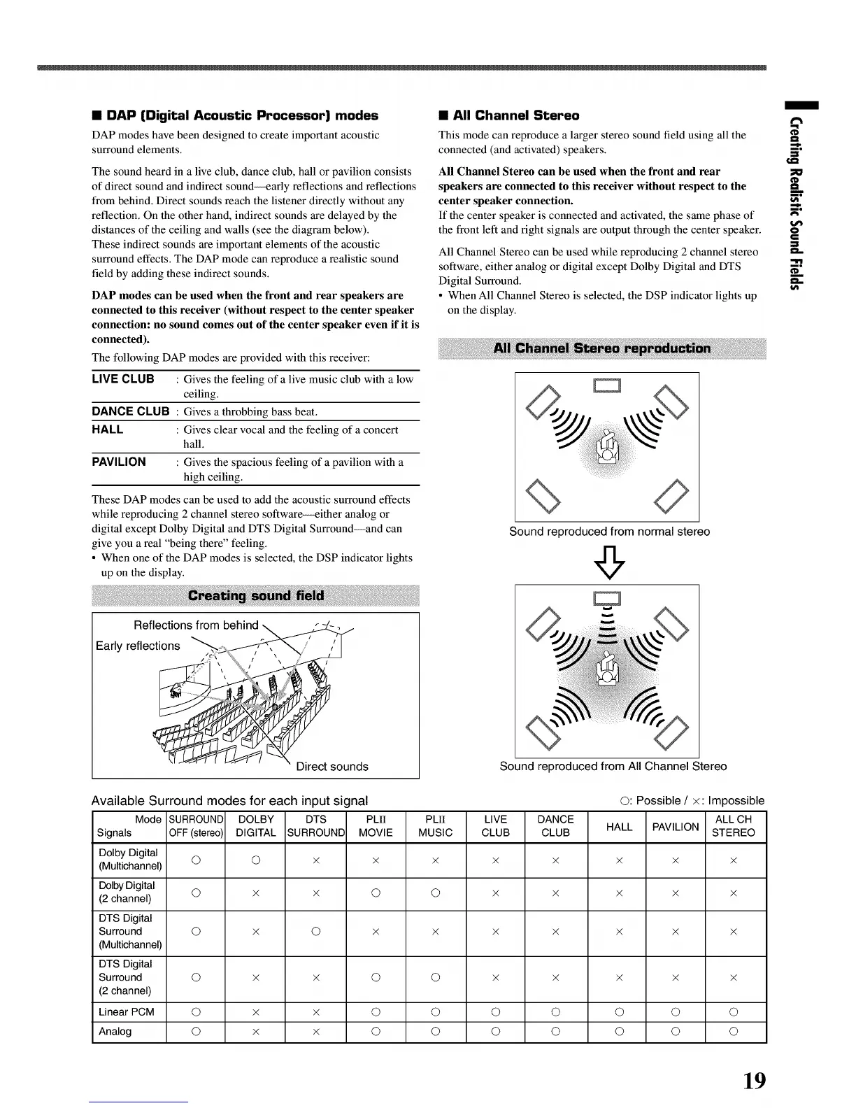Page #21 background image