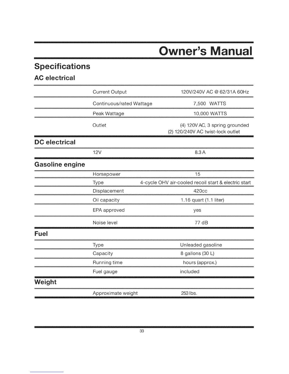 Page #33 background image