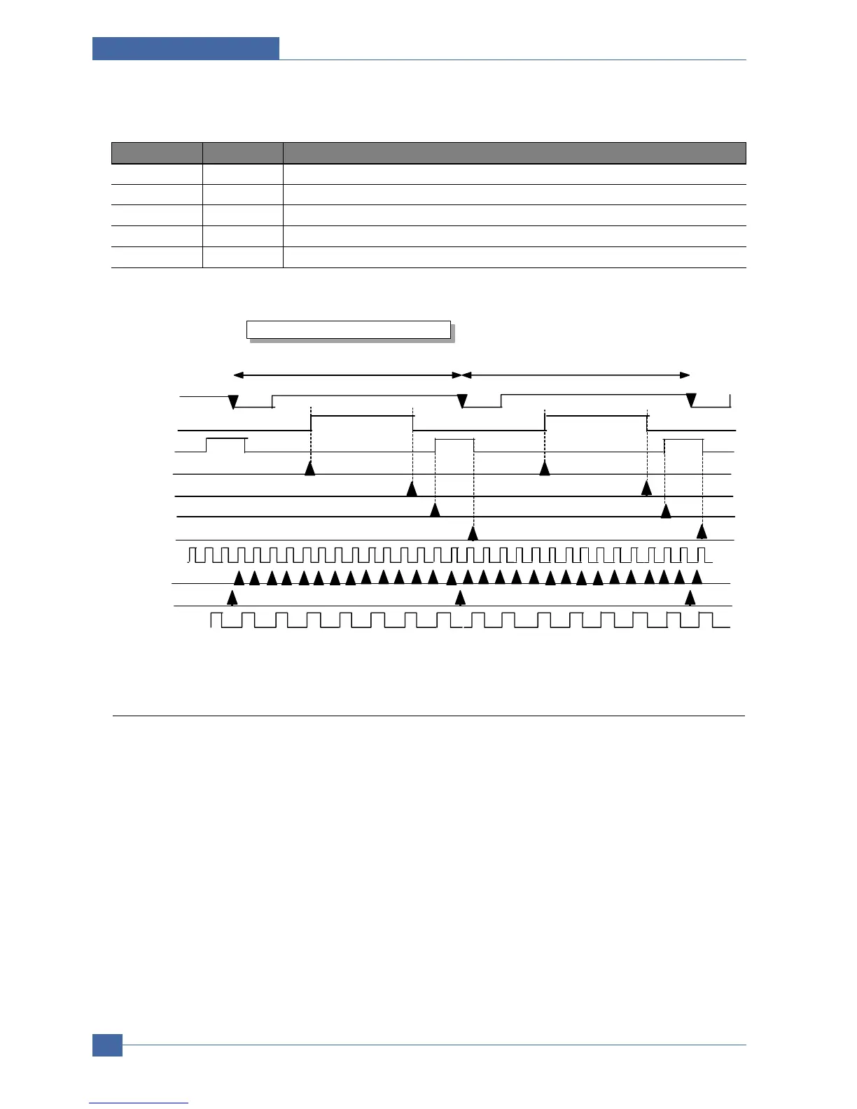 Page #129 background image